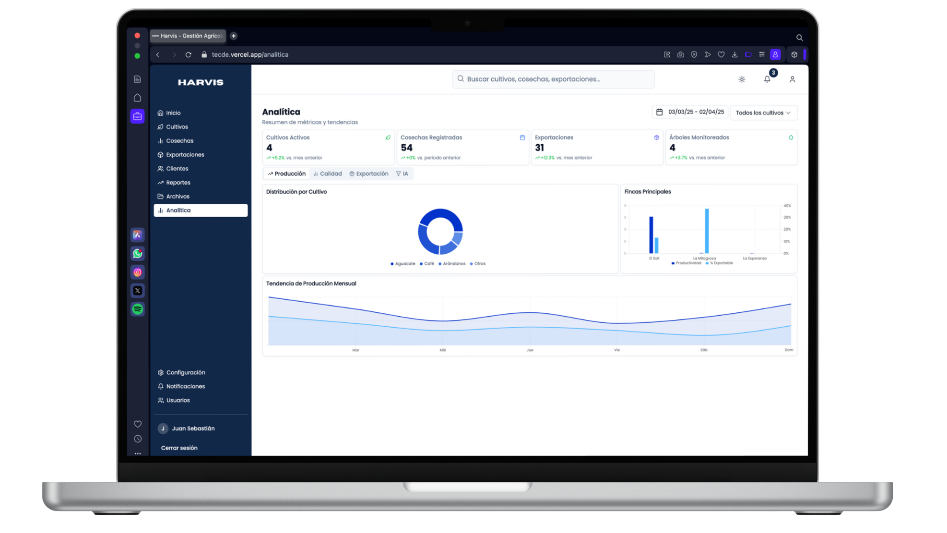 HarVis dashboard image
